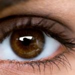 Eye Health – Lutein & Zeaxanthin